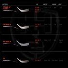 Easton-Blade-Chart-2014.jpg
